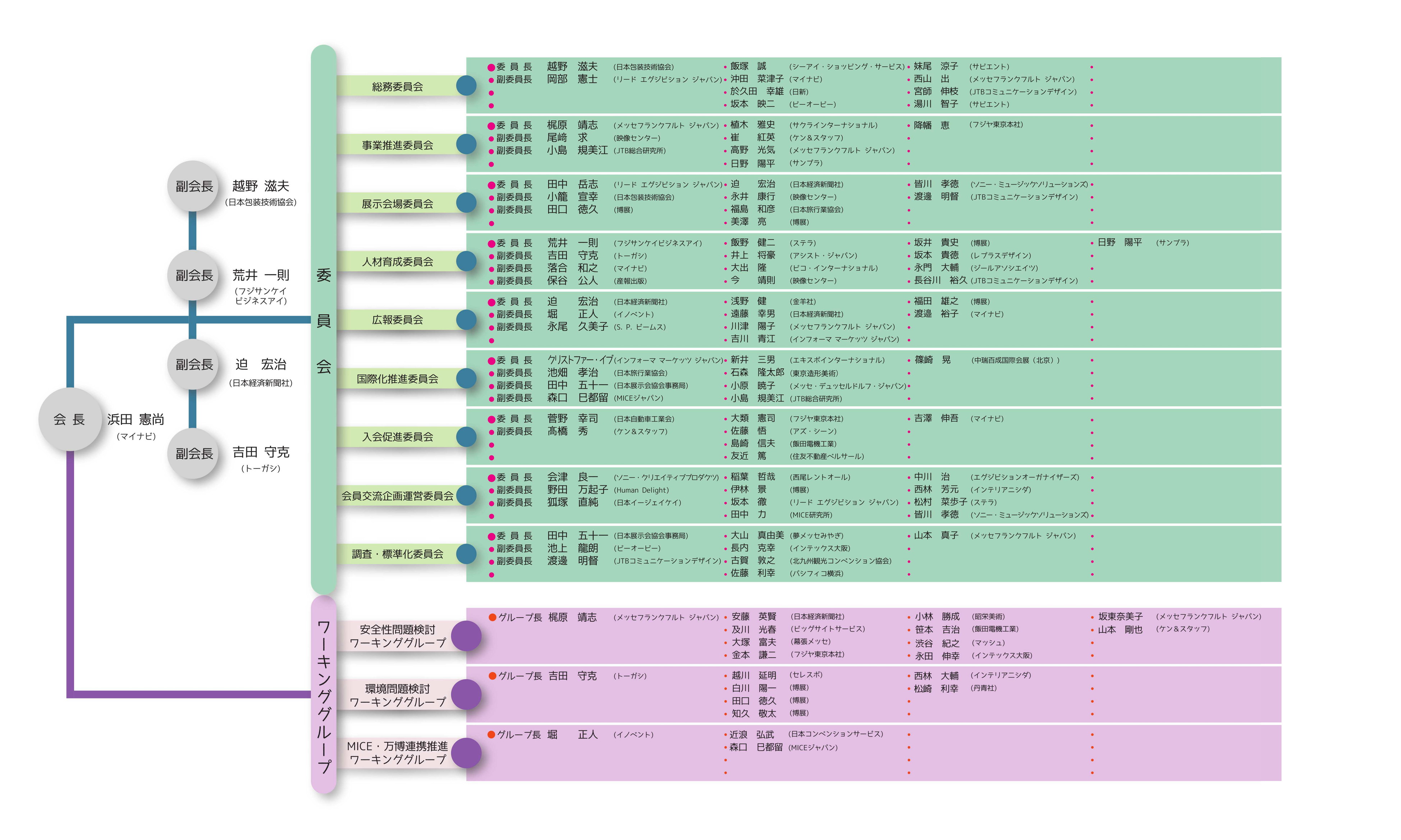 Fuga ゴスタール トップス ジフーガ のファッション Tシャツ カットソー テープデザインプリントtシャツ カットソー Tシャツ カットソー Gostar Gostar De